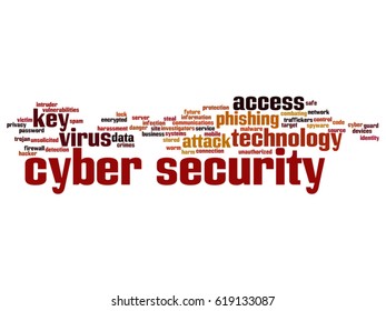Vector concept or conceptual cyber security access technology abstract word cloud isolated on background
