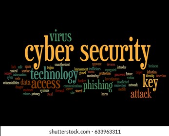 Vector concept or conceptual cyber security access technology abstract word cloud isolated background. Collage of phishing, key virus, data attack, crime, firewall password, harm, spam protection text