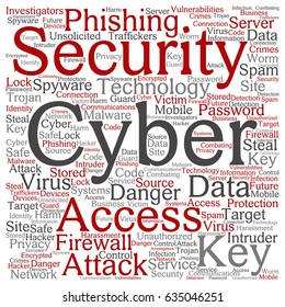 Vector concept or conceptual cyber security access technology square word cloud isolated background. Collage of phishing, key virus, data attack, crime, firewall password, harm, spam protection text