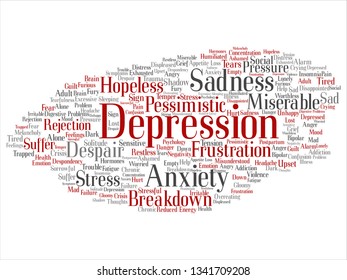Vetor conceito depressão conceitual ou transtorno emocional mental problema palavra abstrata nuvem isolado fundo. Colagem de ansiedade tristeza, negativo, triste, desespero, infeliz, frustração sintoma texto