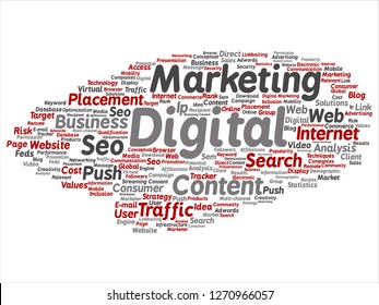 Vector concept or conceptual digital marketing seo traffic abstract word cloud isolated on background. Collage of business, market, content, search, web push, placement, communication technology text
