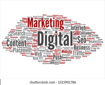 Vector concept or conceptual digital marketing seo traffic abstract word cloud isolated on background. Collage of business, market, content, search, web push, placement, communication technology text