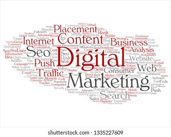 Vektorkonzept oder konzeptionelle digitale Marketing-Seo-Verkehr abstrakte Wort-Cloud einzeln auf Hintergrund. Zusammenstellung von Geschäfts-, Markt-, Content-, Suchmaschinen-, Web-Push-, Platzierungs-, Kommunikations-Technologie-Text