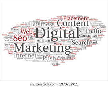 Vector concept or conceptual digital marketing seo traffic abstract word cloud isolated on background. Collage of business, market, content, search, web push, placement, communication technology text