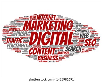 Vector concept or conceptual digital marketing seo traffic abstract word cloud isolated on background. Collage of business, market, content, search, web push, placement, communication technology text