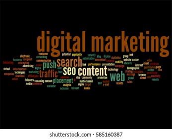 Vector concept or conceptual digital marketing seo or traffic abstract word cloud isolated on background metaphor to business, market, content, search, web, push, placement, communication technology