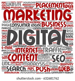Vector concept or conceptual digital marketing seo traffic square word cloud isolated on background. Collage of business, market, content, search, web push, placement or communication technology text