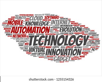 Vector concept or conceptual digital smart technology, innovation media word cloud isolated background. Collage of information, internet, future development, research, evolution or intelligence text