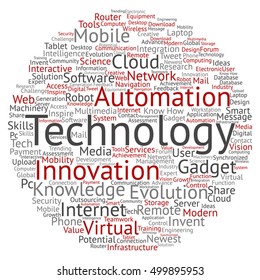 Vector concept or conceptual digital smart technology circle word cloud isolated on background  metaphor to information, innovation, internet, future, development, research, evolution or intelligence