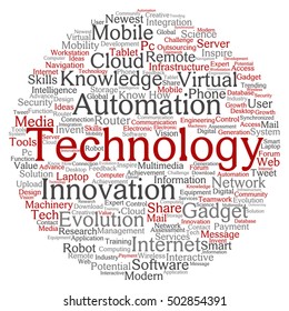 Vector concept or conceptual digital smart technology circle word cloud isolated on background metaphor to information, innovation, internet, future, development, research, evolution or intelligence
