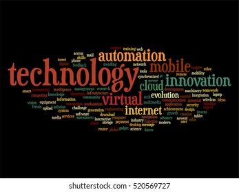 Vector concept or conceptual digital smart technology, media word cloud isolated on background metaphor to information, innovation, internet, future, development, research, evolution or intelligence