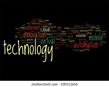 Vector concept or conceptual digital smart technology, media word cloud isolated on background, metaphor to information, innovation, internet, future, development, research, evolution or intelligence
