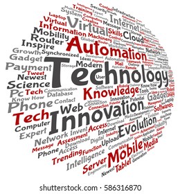 Vector concept or conceptual digital smart technology, media word cloud isolated on background metaphor to information, innovation, internet, future, development, research, evolution or intelligence