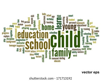 Concepto vectorial o educación conceptual nube de palabras abstracta, fondo blanco, metáfora al niño, la familia, la escuela, la vida, el aprendizaje, el conocimiento, el hogar, el estudio, la enseñanza, la educación, el logro, la infancia o la adolescencia
