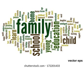 Vector concept or conceptual education abstract word cloud, white background, metaphor to child, family, school, life, learn, knowledge, home, study, teach, educational, achievement, childhood or teen