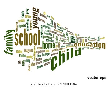 Vector concept or conceptual education abstract word cloud, white background, metaphor to child, family, school, life, learn, knowledge, home, study, teach, educational, achievement, childhood or teen