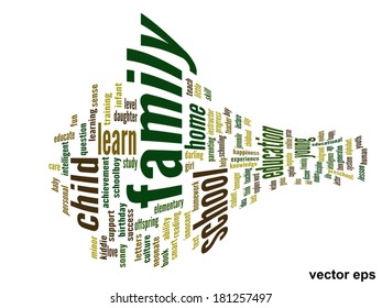 Concepto vectorial o educación conceptual nube de palabras abstracta, fondo blanco, metáfora al niño, la familia, la escuela, la vida, el aprendizaje, el conocimiento, el hogar, el estudio, la enseñanza, la educación, el logro, la infancia o la adolescencia
