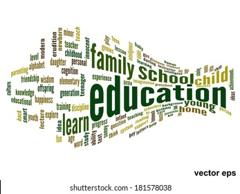 Vektor-Konzept oder konzeptionelle Erziehung abstrakte Wörter Cloud, weißer Hintergrund, Metapher für Kind, Familie, Schule, Leben, Lernen, Wissen, Zuhause, Studium, Lehre, Erziehung, Kindheit oder Teenager