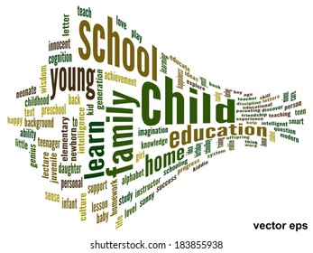 Vector concept or conceptual education abstract word cloud, white background, metaphor to child, family, school, life, learn, knowledge, home, study, teach, educational, achievement, childhood or teen