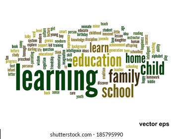 Concepto vectorial o educación conceptual nube de palabras abstracta, fondo blanco, metáfora al niño, la familia, la escuela, la vida, el aprendizaje, el conocimiento, el hogar, el estudio, la enseñanza, la educación, el logro, la infancia o la adolescencia