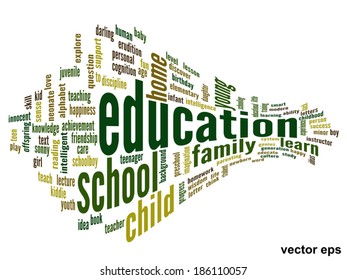 Vector concept or conceptual education abstract word cloud, white background, metaphor to child, family, school, life, learn, knowledge, home, study, teach, educational, achievement, childhood or teen