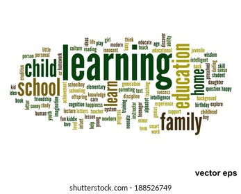 Concepto vectorial o educación conceptual nube de palabras abstracta, fondo blanco, metáfora al niño, la familia, la escuela, la vida, el aprendizaje, el conocimiento, el hogar, el estudio, la enseñanza, la educación, el logro, la infancia o la adolescencia