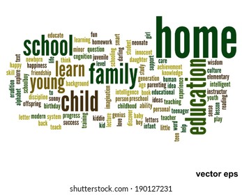 Concepto vectorial o educación conceptual nube de palabras abstracta, fondo blanco, metáfora al niño, la familia, la escuela, la vida, el aprendizaje, el conocimiento, el hogar, el estudio, la enseñanza, la educación, el logro, la infancia o la adolescencia