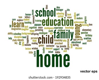 Vetor conceito ou educação conceitual palavra abstrata nuvem, fundo branco, metáfora para criança, família, escola, vida, aprender, conhecimento, casa, estudo, ensinar, educacional, realização, infância ou adolescente