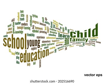 Concepto vectorial o educación conceptual nube de palabras abstracta, fondo blanco, metáfora al niño, la familia, la escuela, la vida, el aprendizaje, el conocimiento, el hogar, el estudio, la enseñanza, la educación, el logro, la infancia o la adolescencia