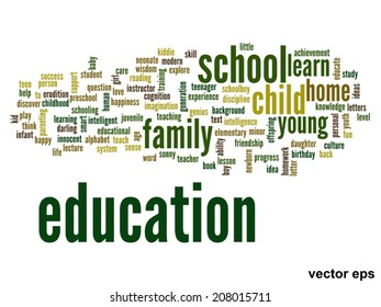 Vetor conceito ou educação conceitual palavra abstrata nuvem, fundo branco, metáfora para criança, família, escola, vida, aprender, conhecimento, casa, estudo, ensinar, educacional, realização, infância ou adolescente