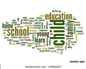 Vector concept or conceptual education abstract word cloud, white background, metaphor to child, family, school, life, learn, knowledge, home, study, teach, educational, achievement, childhood or teen
