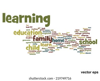 Vetor conceito ou educação conceitual palavra abstrata nuvem, fundo branco, metáfora para criança, família, escola, vida, aprender, conhecimento, casa, estudo, ensinar, educacional, realização, infância ou adolescente