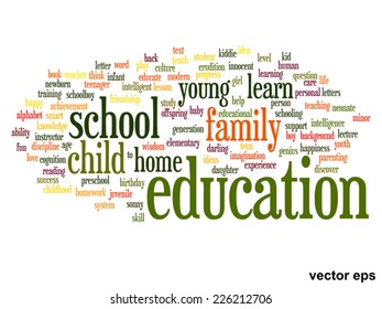 Vector concept or conceptual education abstract word cloud, white background, metaphor to child, family, school, life, learn, knowledge, home, study, teach, educational, achievement, childhood or teen