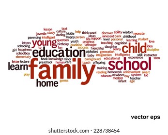 Concepto vectorial o educación conceptual nube de palabras abstracta, fondo blanco, metáfora al niño, la familia, la escuela, la vida, el aprendizaje, el conocimiento, el hogar, el estudio, la enseñanza, la educación, el logro, la infancia o la adolescencia