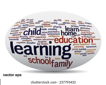 Vector concept or conceptual education abstract word cloud, white background, metaphor to child, family, school, life, learn, knowledge, home, study, teach, educational, achievement, childhood or teen