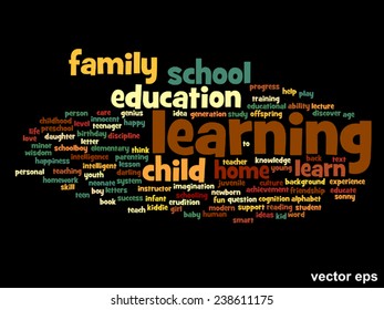 Vektor-Konzept oder konzeptionelle Erziehung abstrakte Wörter Cloud, schwarzer Hintergrund, Metapher für Kind, Familie, Schule, Leben, Lernen, Wissen, Zuhause, Studium, Lehre, Erziehung, Kindheit oder Teenager
