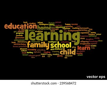 Concepto vectorial o educación conceptual nube de palabras abstracta, fondo negro, metáfora al niño, la familia, la escuela, la vida, el aprendizaje, el conocimiento, el hogar, el estudio, la enseñanza, la educación, el logro, la infancia o la adolescencia