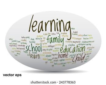 Vector concept or conceptual education abstract word cloud, white background, metaphor to child, family, school, life, learn, knowledge, home, study, teach, educational, achievement, childhood or teen