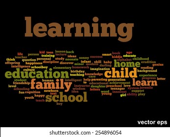 Vektor-Konzept oder konzeptionelle Erziehung abstrakte Wörter Cloud, schwarzer Hintergrund, Metapher für Kind, Familie, Schule, Leben, Lernen, Wissen, Zuhause, Studium, Lehre, Erziehung, Kindheit oder Teenager