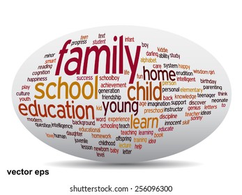 Vector concept or conceptual education abstract word cloud, white background, metaphor to child, family, school, life, learn, knowledge, home, study, teach, educational, achievement, childhood or teen