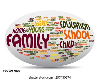 Concepto vectorial o educación conceptual nube de palabras abstracta, fondo blanco, metáfora al niño, la familia, la escuela, la vida, el aprendizaje, el conocimiento, el hogar, el estudio, la enseñanza, la educación, el logro, la infancia o la adolescencia