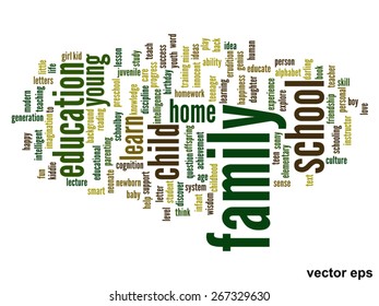 Concepto vectorial o educación conceptual nube de palabras abstracta, fondo blanco, metáfora al niño, la familia, la escuela, la vida, el aprendizaje, el conocimiento, el hogar, el estudio, la enseñanza, la educación, el logro, la infancia o la adolescencia