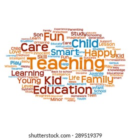 Concepto vectorial o educación conceptual nube de palabras abstracta, fondo blanco, metáfora al niño, la familia, la escuela, la vida, el aprendizaje, el conocimiento, el hogar, el estudio, la enseñanza, la educación, el logro, la infancia o la adolescencia