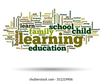 Vektor-Konzept oder konzeptionelle Erziehung abstrakte Wörter Cloud, weißer Hintergrund, Metapher für Kind, Familie, Schule, Leben, Lernen, Wissen, Zuhause, Studium, Lehre, Erziehung, Kindheit oder Teenager