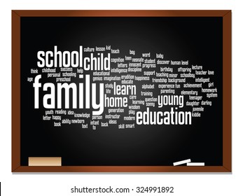 Vector concept or conceptual education abstract word cloud, blackboard background, metaphor to child, family, school, learn, knowledge, home, study, teach, educational, achievement, childhood or teen