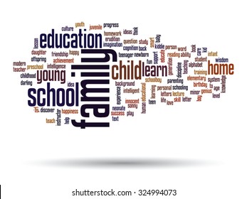 Vector concept or conceptual education abstract word cloud, white background, metaphor to child, family, school, learn, knowledge, home, study, teach, educational, achievement, childhood or teen