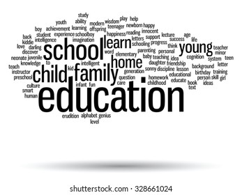 Concepto vectorial o educación conceptual nube de palabras abstracta, fondo blanco, metáfora al niño, la familia, la escuela, la vida, el aprendizaje, el conocimiento, el hogar, el estudio, la enseñanza, la educación, el logro, la infancia o la adolescencia
