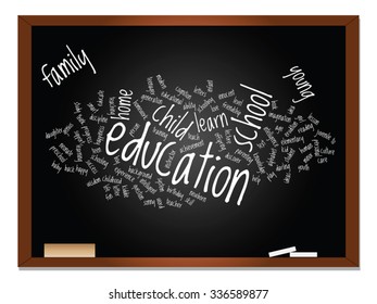 Vector concept or conceptual education abstract word cloud, blackboard background, metaphor to child, family, school, learn, knowledge, home, study, teach, educational, achievement, childhood or teen