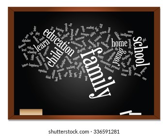 Vector concept or conceptual education abstract word cloud, blackboard background, metaphor to child, family, school, learn, knowledge, home, study, teach, educational, achievement, childhood or teen