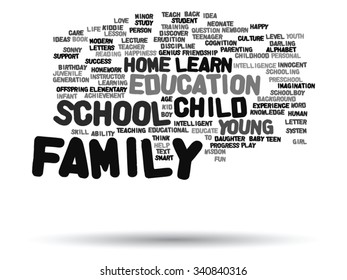 Vektor-Konzept oder konzeptionelle Erziehung abstrakte Wörter Cloud, weißer Hintergrund, Metapher für Kind, Familie, Schule, Leben, Lernen, Wissen, Zuhause, Studium, Lehre, Erziehung, Kindheit oder Teenager